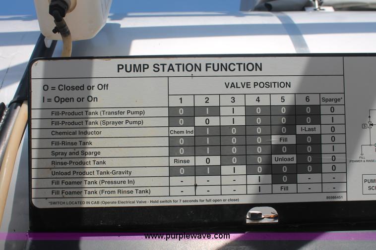 image for item I7851 2005 Case IH SPX3310 Patriot self-propelled sprayer