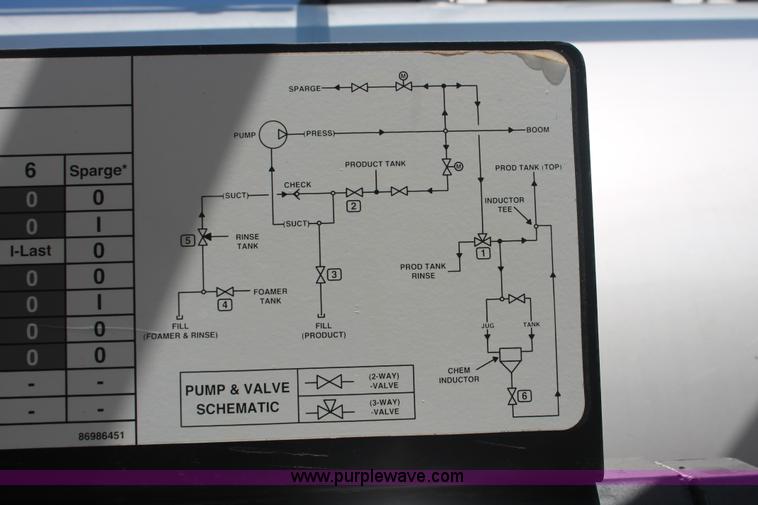 image for item I7851 2005 Case IH SPX3310 Patriot self-propelled sprayer