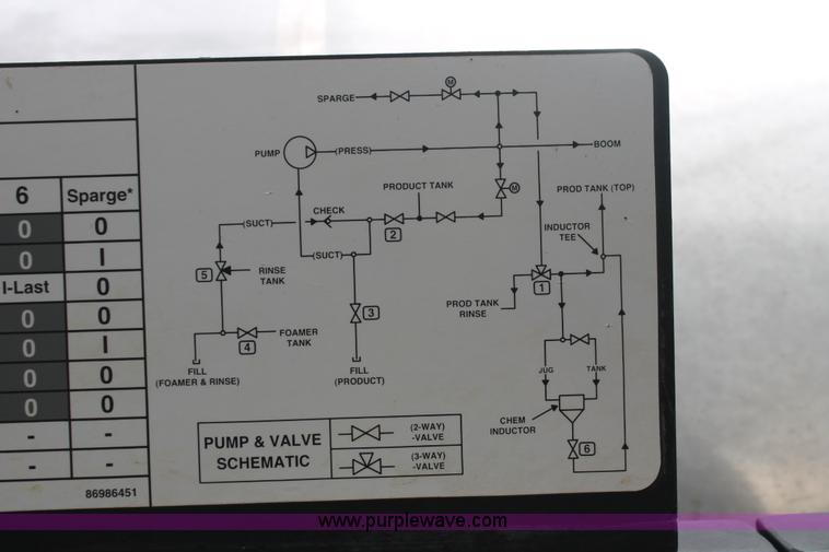 image for item I7882 2005 Case IH SPX3310 Patriot self-propelled sprayer