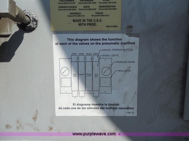 image for item H9863 1996 Mack RD690S mixer truck