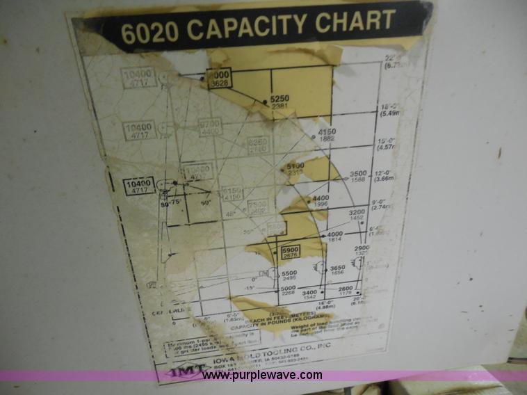 image for item I1490 1999 GMC C7500 service truck