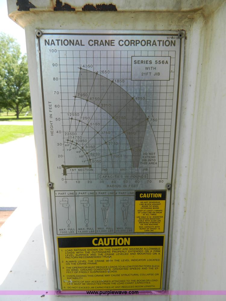 image for item G7876 1988 Ford L9000 AeroMax boom truck