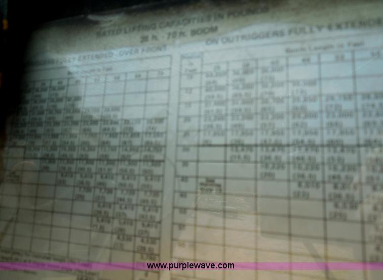 image for item E7703 1985 Grove RT522 rough terrain crane