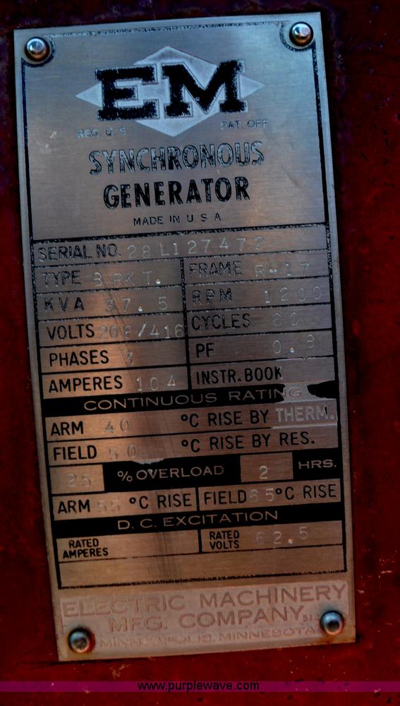image for item G6066 EM Synchronous generator set