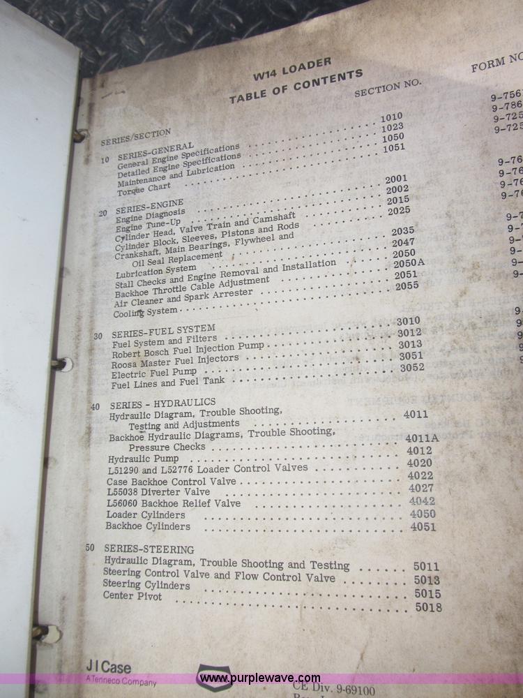 image for item F7127 1988 Case W14B wheel loader