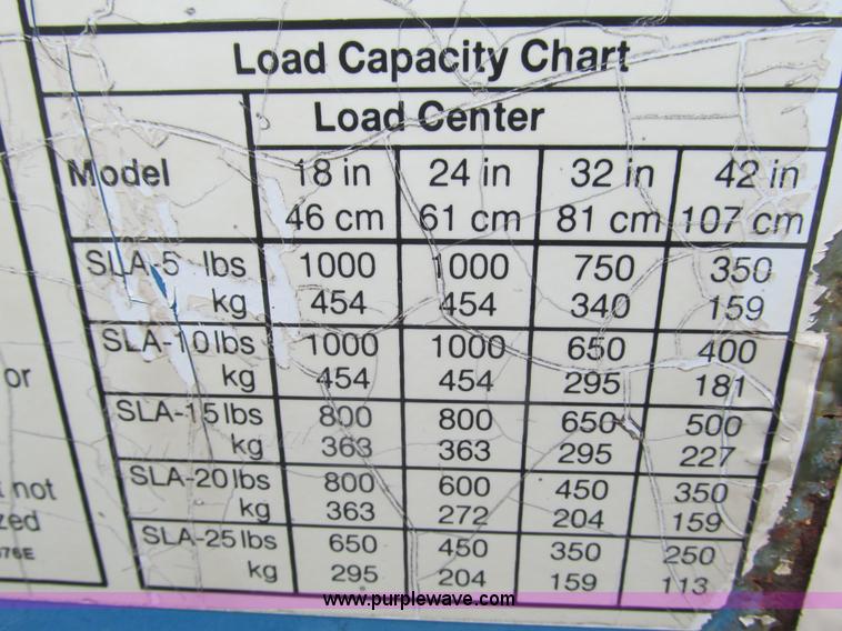 image for item AC9976 Genie SLA 20 SuperLift Advantage material lift