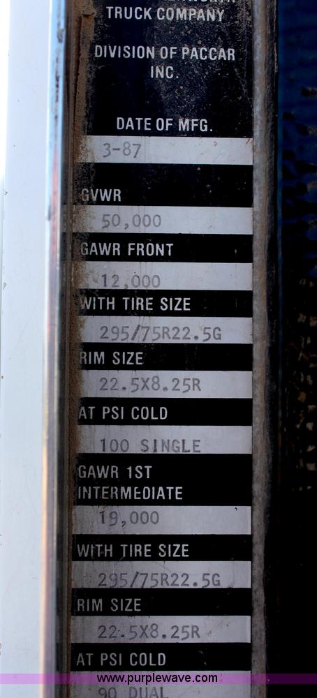 image for item H6831 1987 Kenworth T600A dump truck