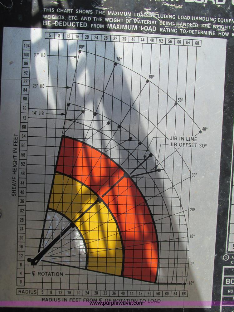 image for item B5799 1986 Mack DM686S crane truck