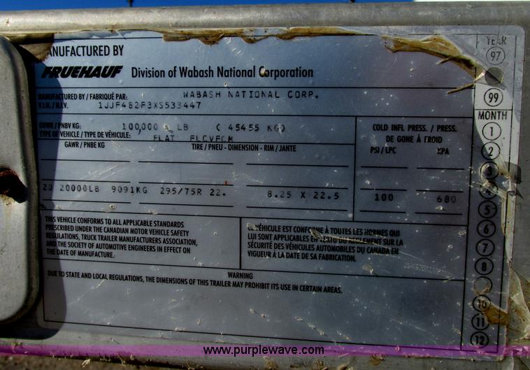 image for item F5304 1999 Fruehauf 48' flatbed spread axle trailer