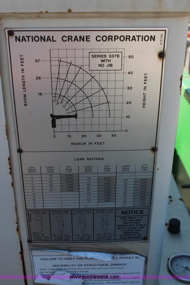 image for item H6762 1993 Ford F800 crane truck