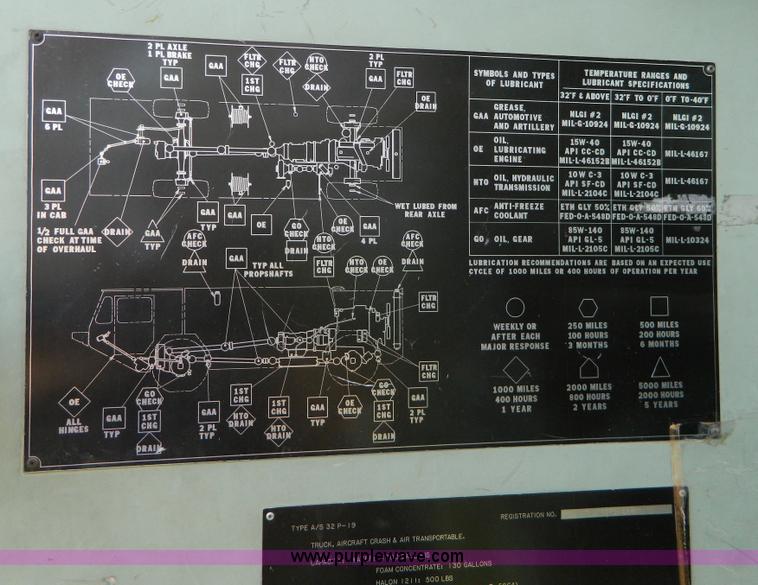 image for item AZ9172 1985 Oshkosh ARFF firetruck