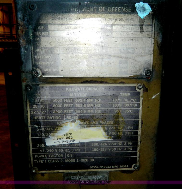 image for item AZ9187 U.S. Army Surplus portable generator