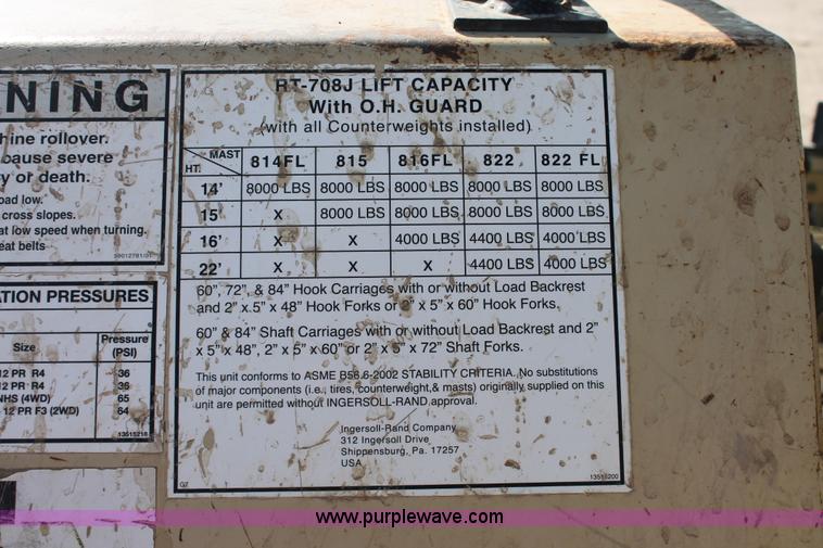 image for item I4749 2006 Ingersoll Rand RT-708J forklift