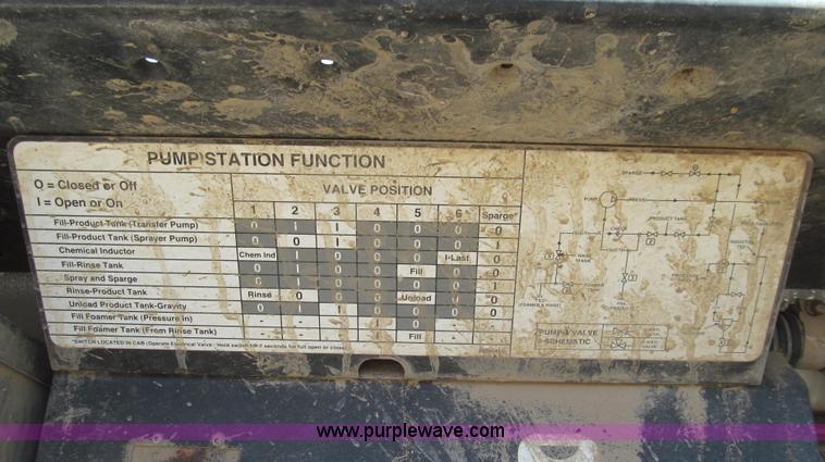 image for item G2140 2003 Case IH SPX3200 Patriot self-propelled sprayer