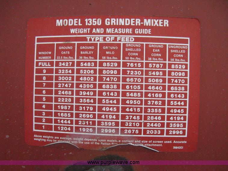 image for item H4472 Case 1350 grinder/mixer