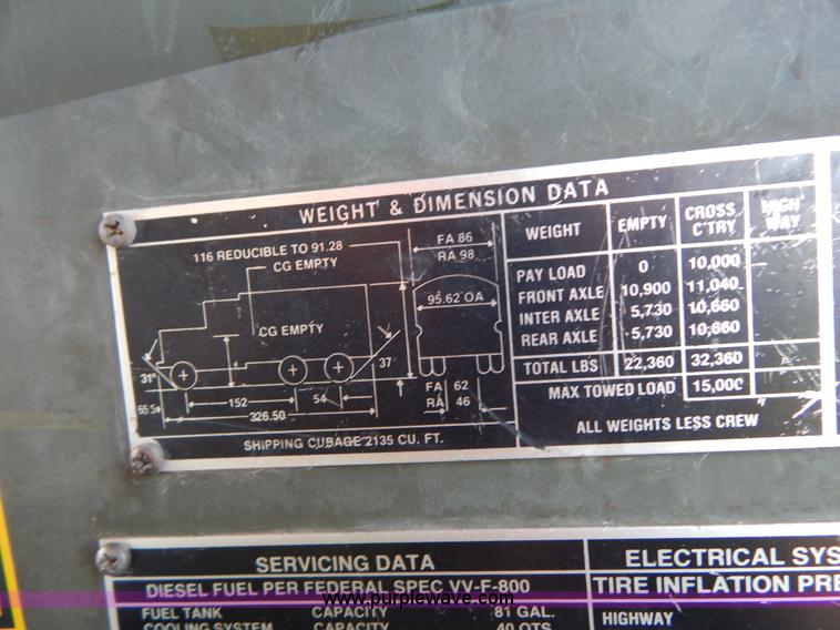 image for item B5933 1984 Am General M925 military truck