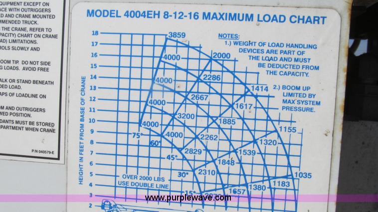 image for item G2168 2004 Ford F550 XL service truck with crane
