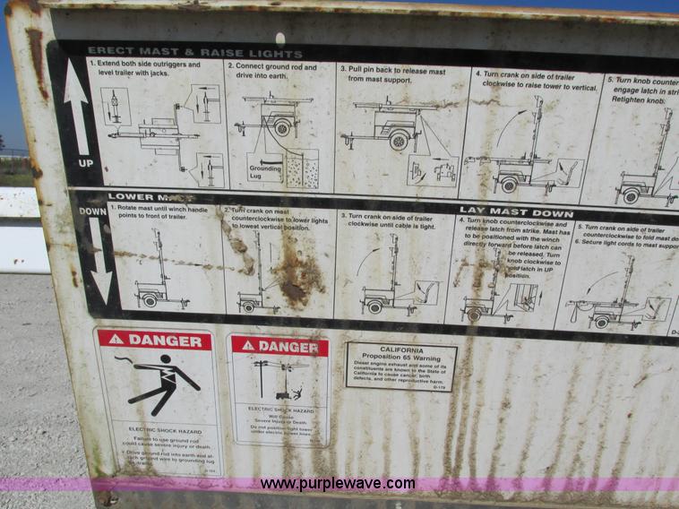 image for item I4220 Allmand Night-Lite Pro light tower