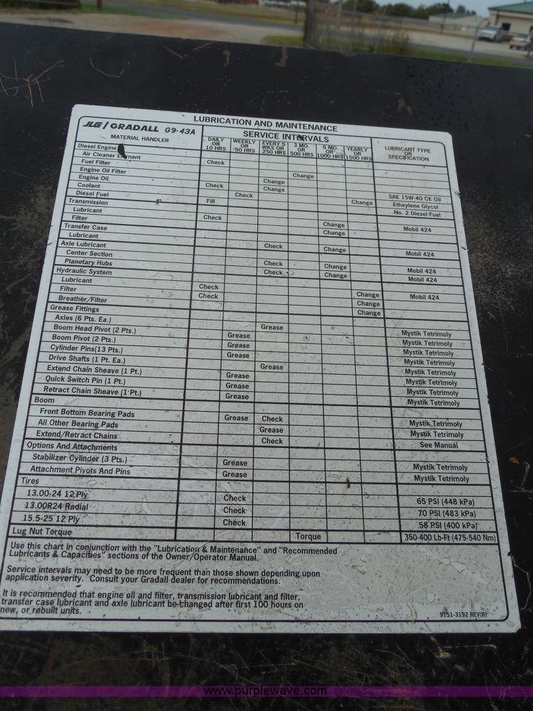 image for item F3250 2003 JLG Gradall G9-43A telehandler