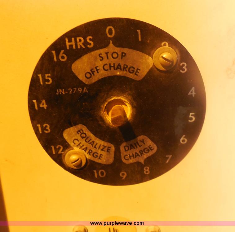 image for item F3255 (2) battery chargers