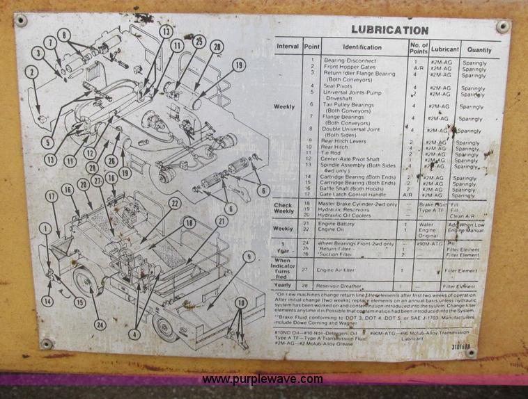 image for item F5475 Etnyre chip spreader
