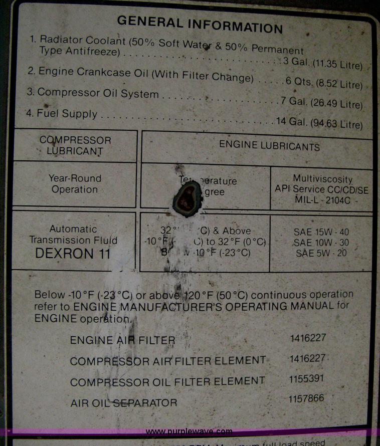 image for item H4325 Gardner Denver D125 air compressor