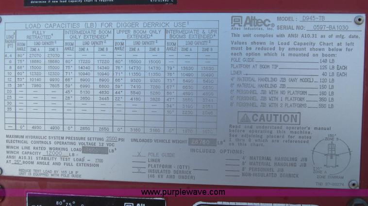 image for item G2216 1997 GMC C7500 digger derrick truck