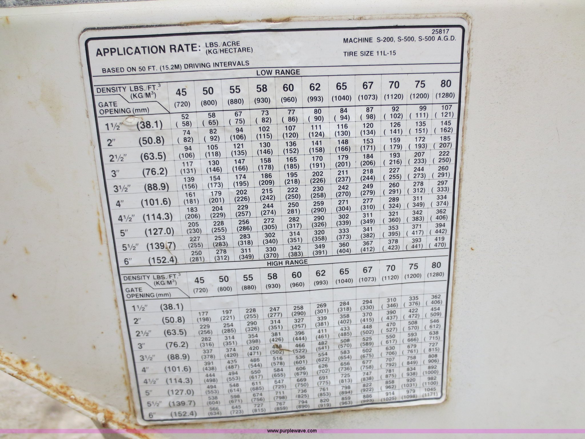 Willmar 500 fertilizer spreader in Humboldt, KS Item F8097 sold