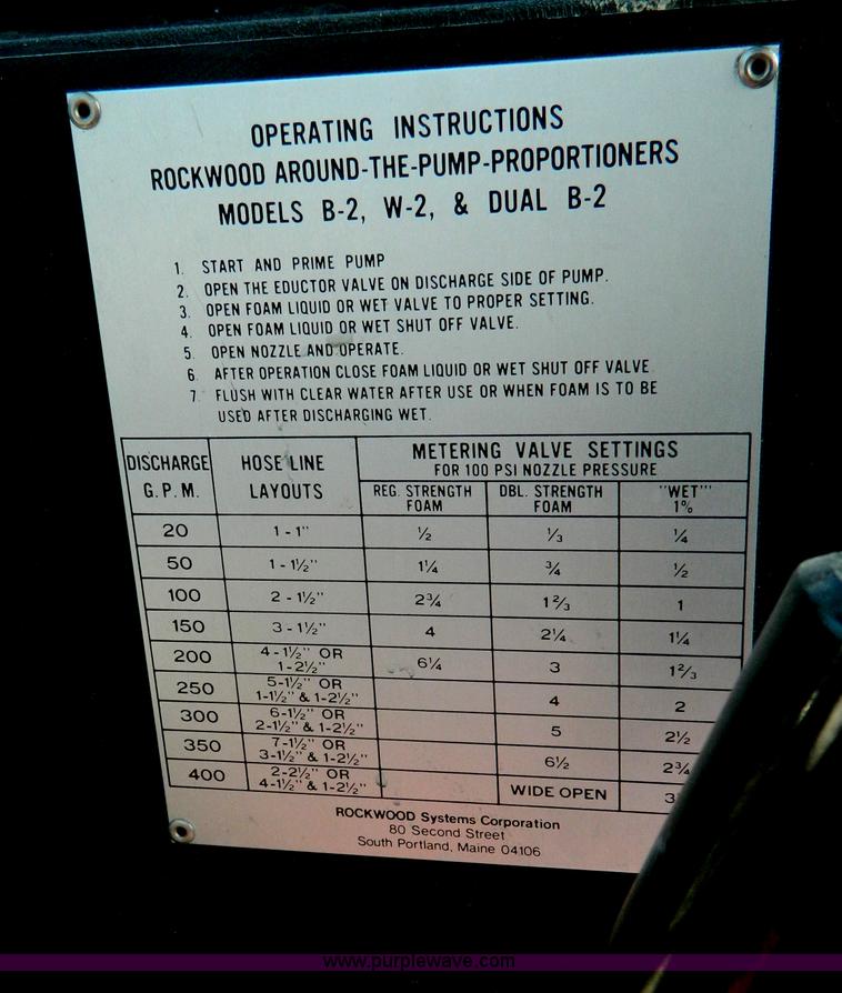 image for item D6085 1988 Ford F800 pumper fire truck