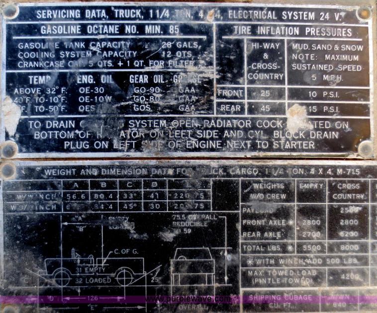 image for item C5402 1967 Jeep 1 1/4 ton truck