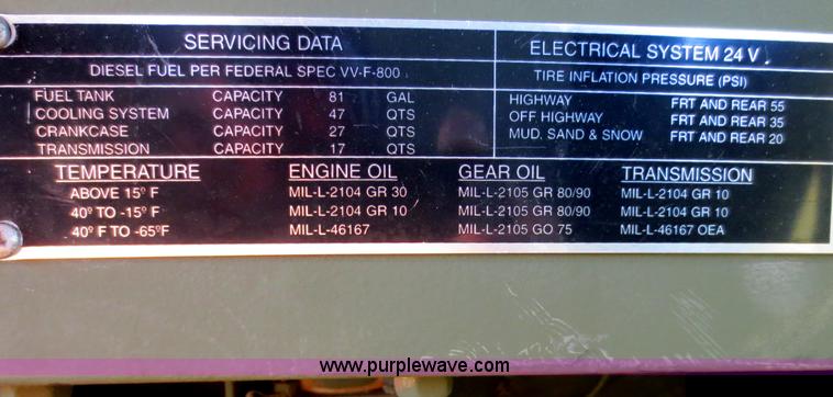 image for item F6747 1984 Am General M923 five ton cargo truck