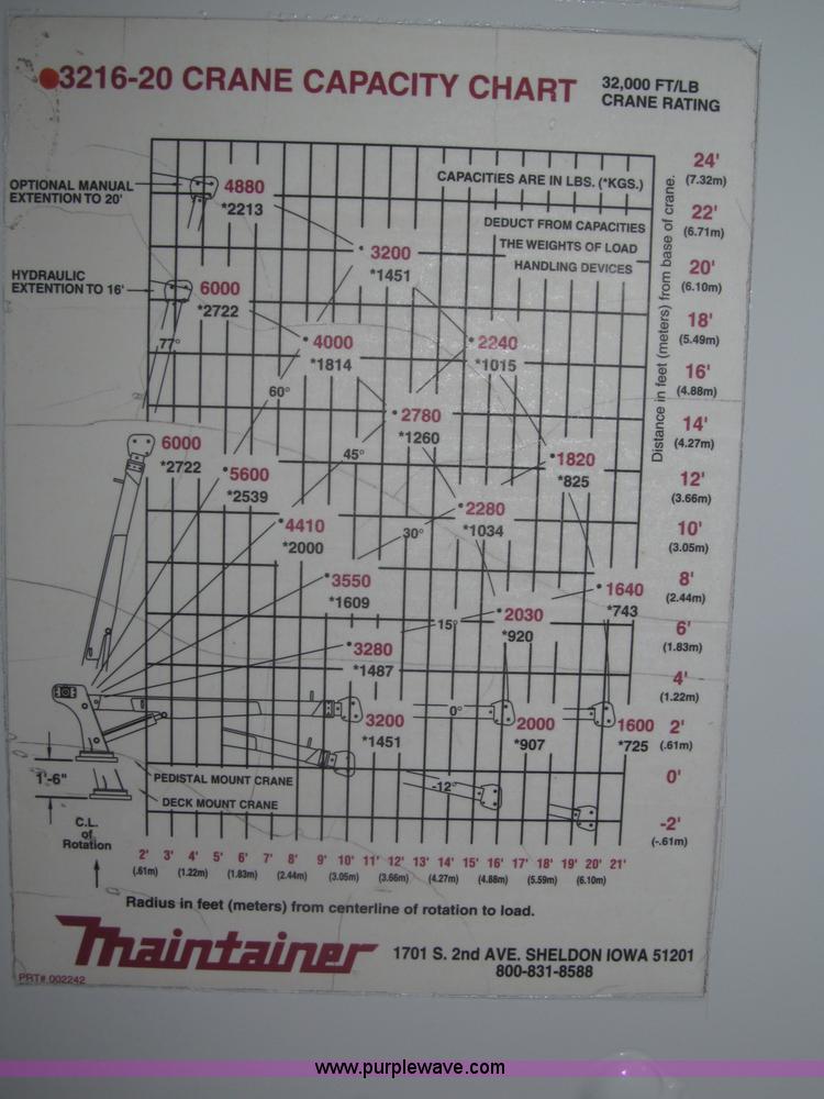 image for item F7226 2006 Ford F550 Super Duty XL service truck