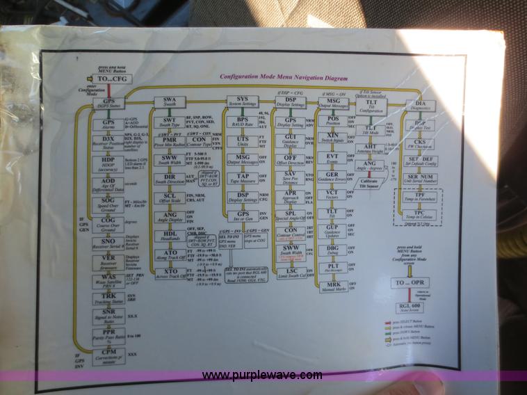 image for item F8119 1994 Ag-Chem TerraGator 1803 self-propelled sprayer