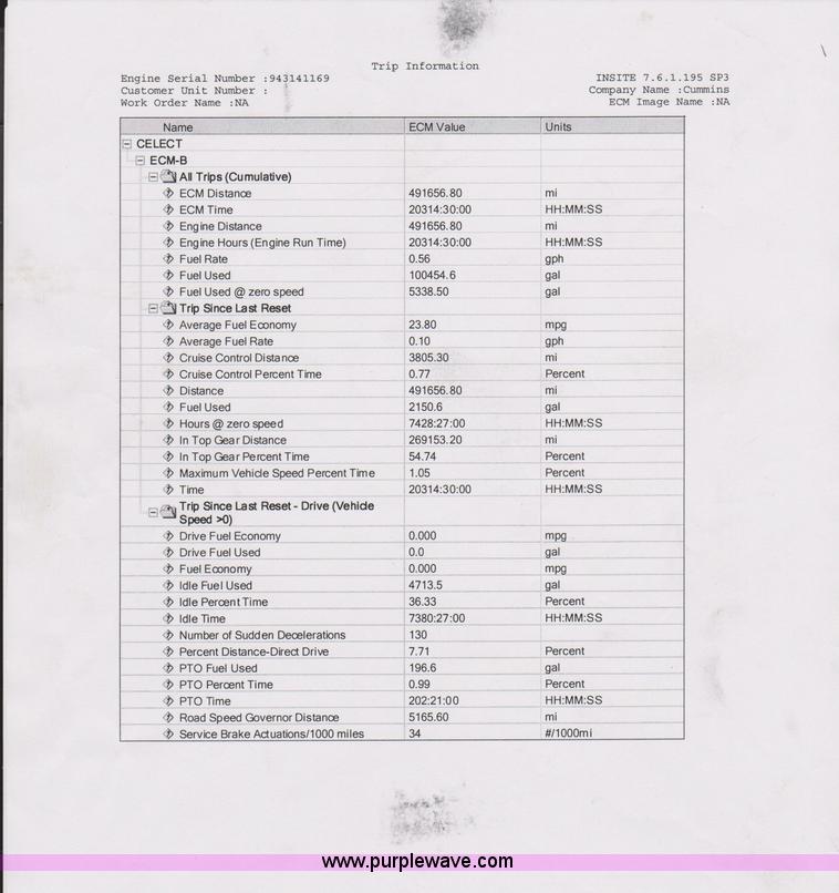 image for item F8159 1996 Ford Aeromax L9000 semi truck