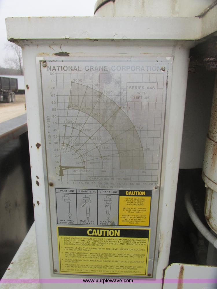 image for item AB9286 2000 International 4700 crane truck