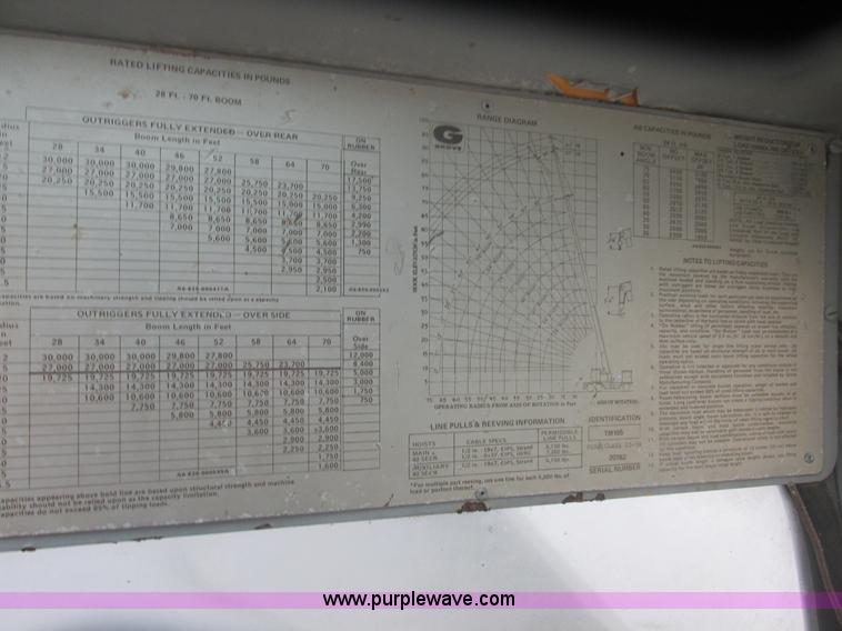 image for item AB9288 1972 Grove FWD crane truck