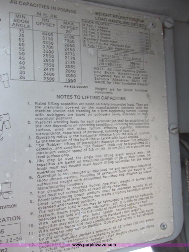 image for item AB9288 1972 Grove FWD crane truck