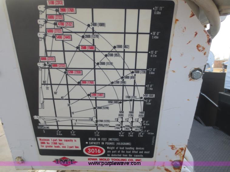 image for item F8172 1999 GMC C7500 service truck