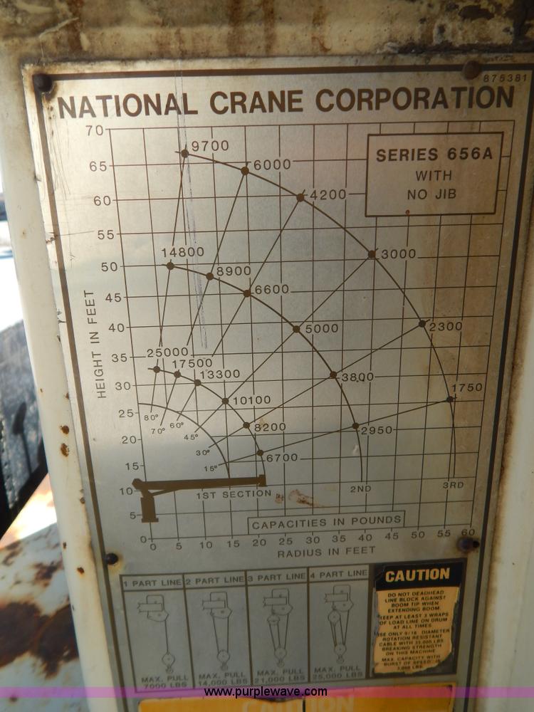 image for item I1237 1998 Freightliner FL80 crane truck