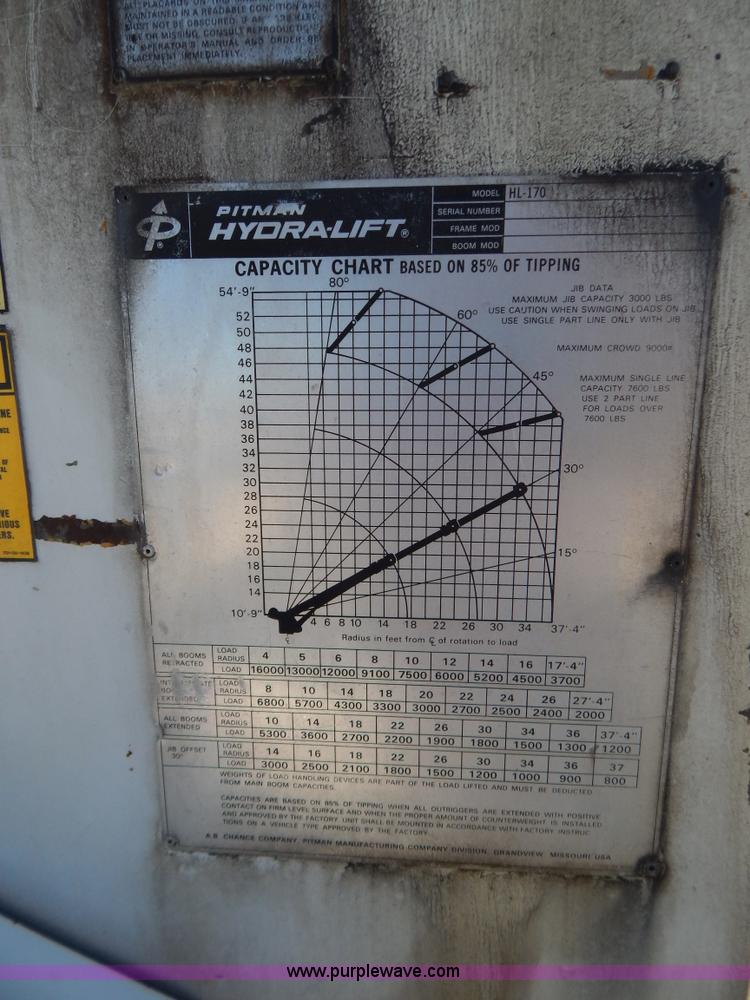 image for item I1238 1992 Ford F900 crane dump truck