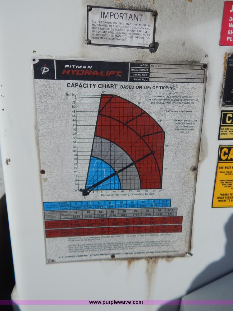 image for item I1238 1992 Ford F900 crane dump truck