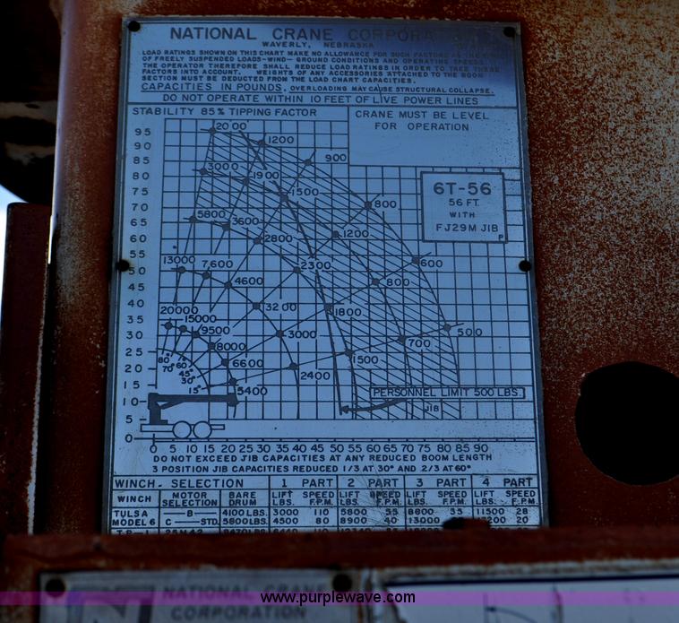 image for item G6421 1988 Chevrolet 7000 flatbed truck with crane