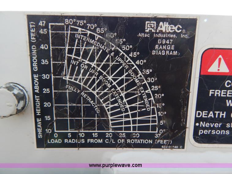 image for item I1204 2000 International 4900 digger derrick truck