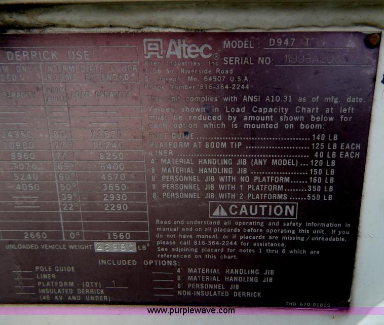 image for item I1204 2000 International 4900 digger derrick truck