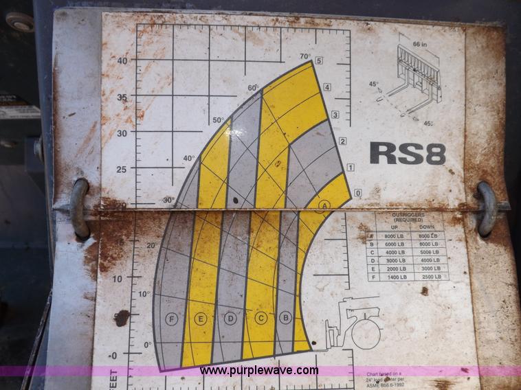 image for item I9129 2004 Gehl RS-8 telehandler