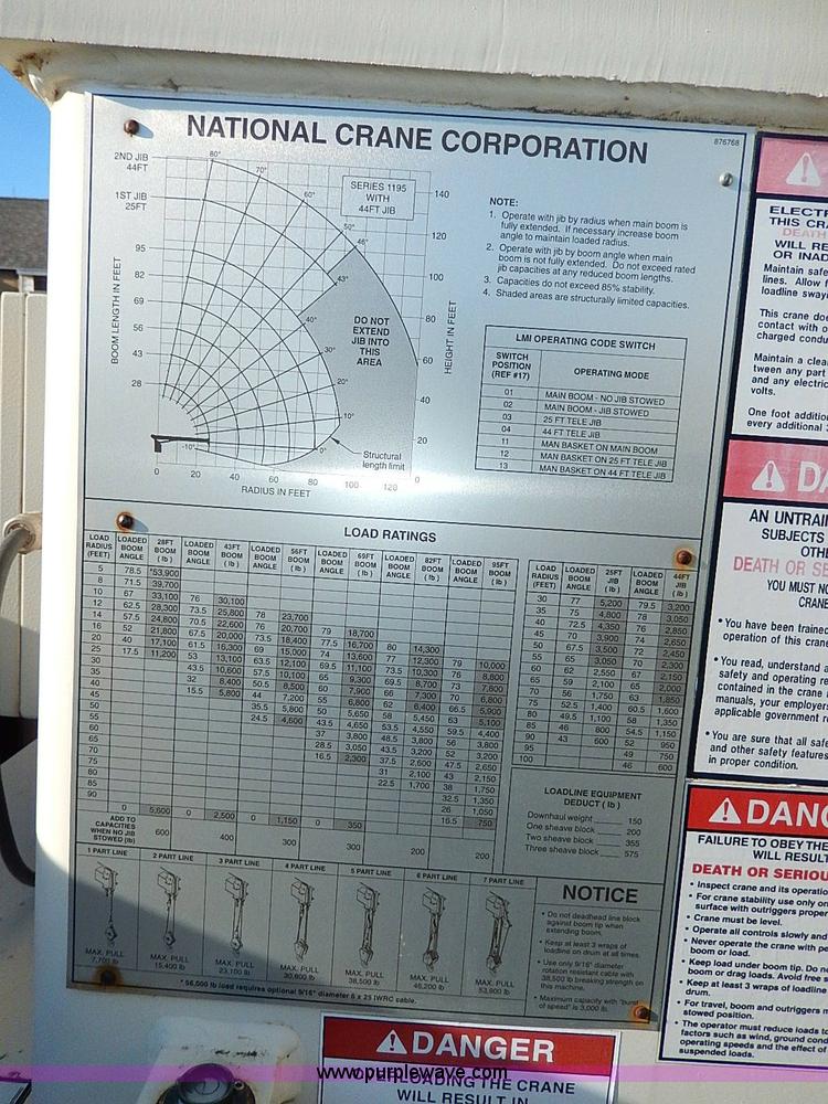 image for item I9408 2001 Sterling L9500 National 1100 crane truck