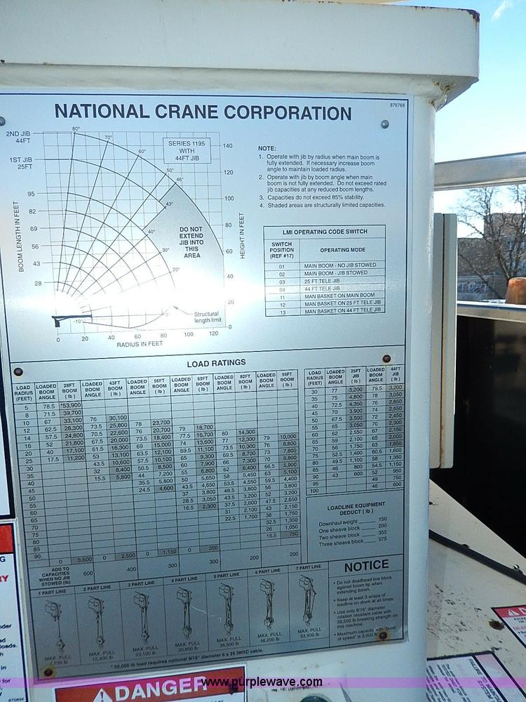 image for item I9408 2001 Sterling L9500 National 1100 crane truck