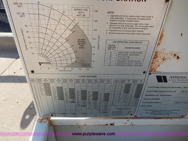 image for item I9408 2001 Sterling L9500 National 1100 crane truck