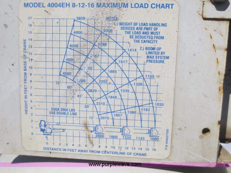 image for item F8198 2000 International 4700 Crew Cab service truck