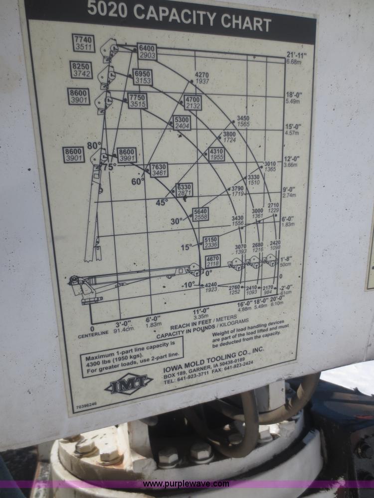 image for item F8199 2000 International 4700 Crew Cab service truck